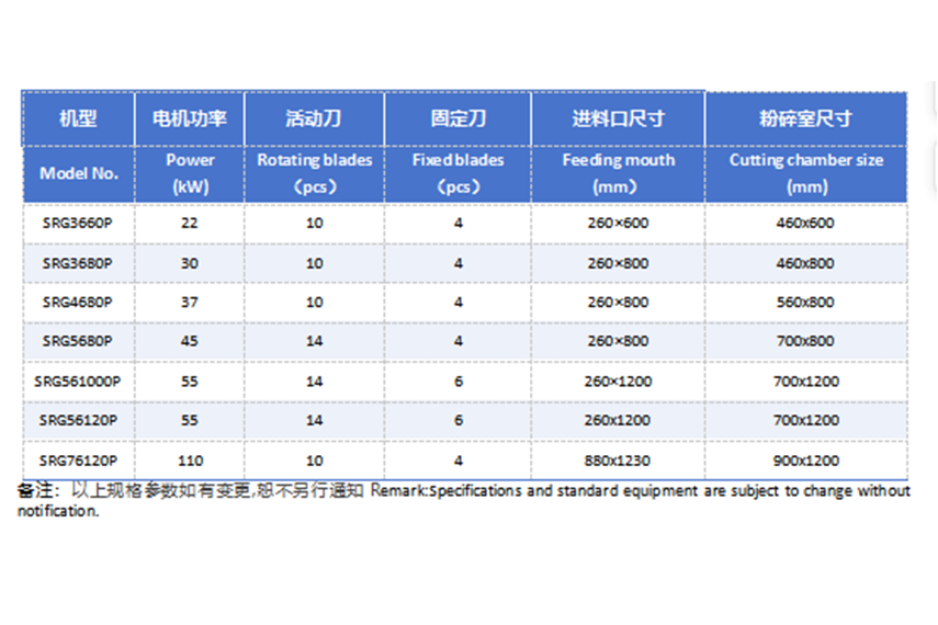 管材破碎机 技术参数
