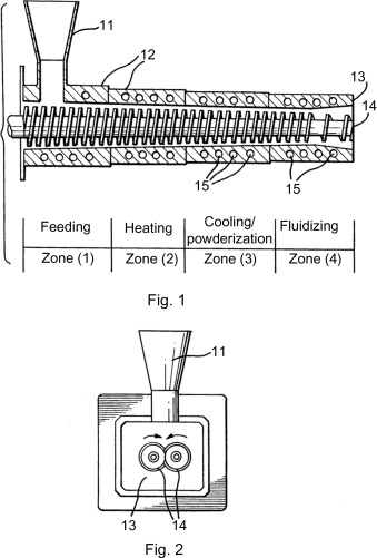Конический двойной винт 2