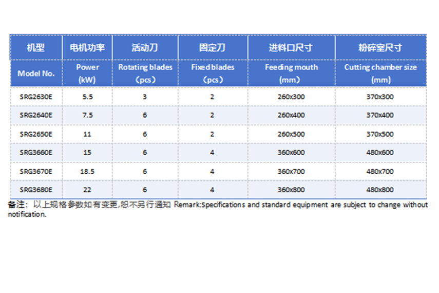 强力破碎机2630 2640 2650 3660 3670 3680技术参数