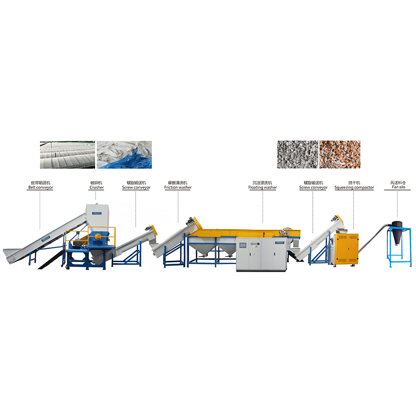 Важность и процесс переработки пластика PE
